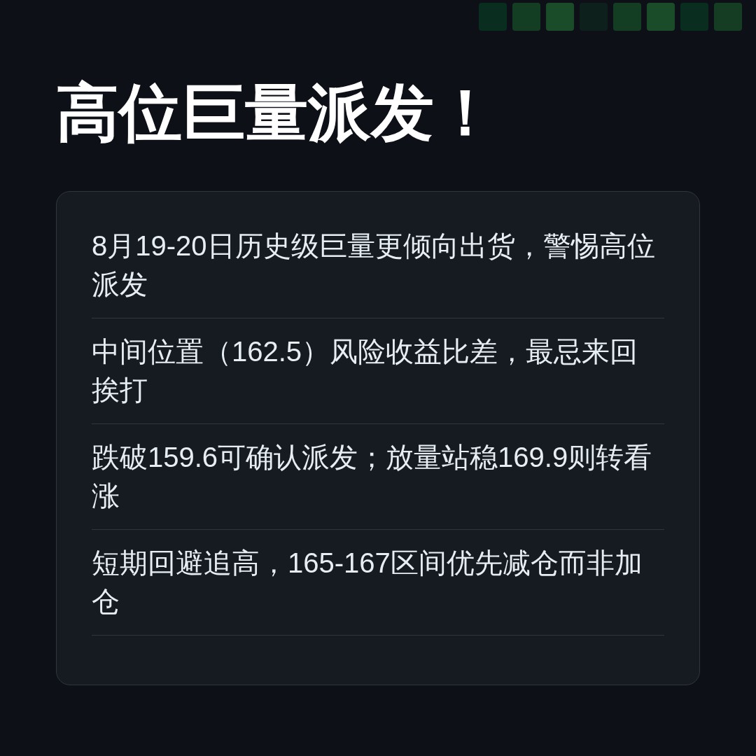 20260831 XBI 行情数据复盘报告（基于威科夫量价视角）