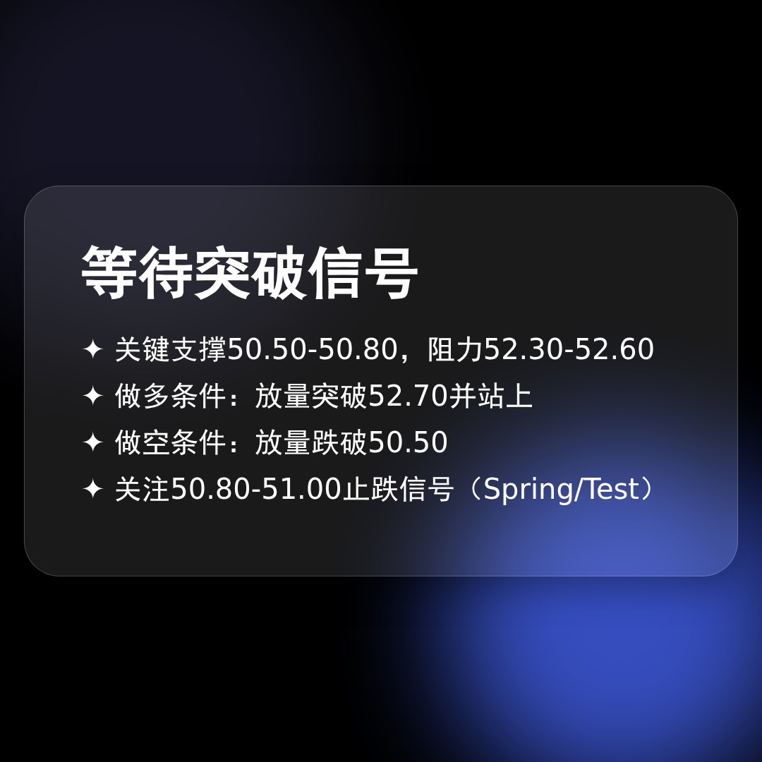 20260513 XLF 行情数据复盘报告（基于威科夫量价视角）