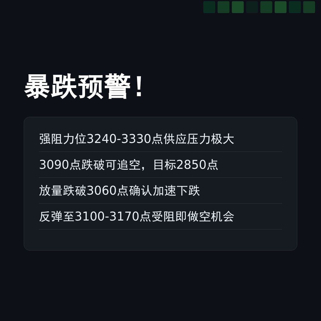 20260526 399808 行情数据复盘报告（基于威科夫量价视角）