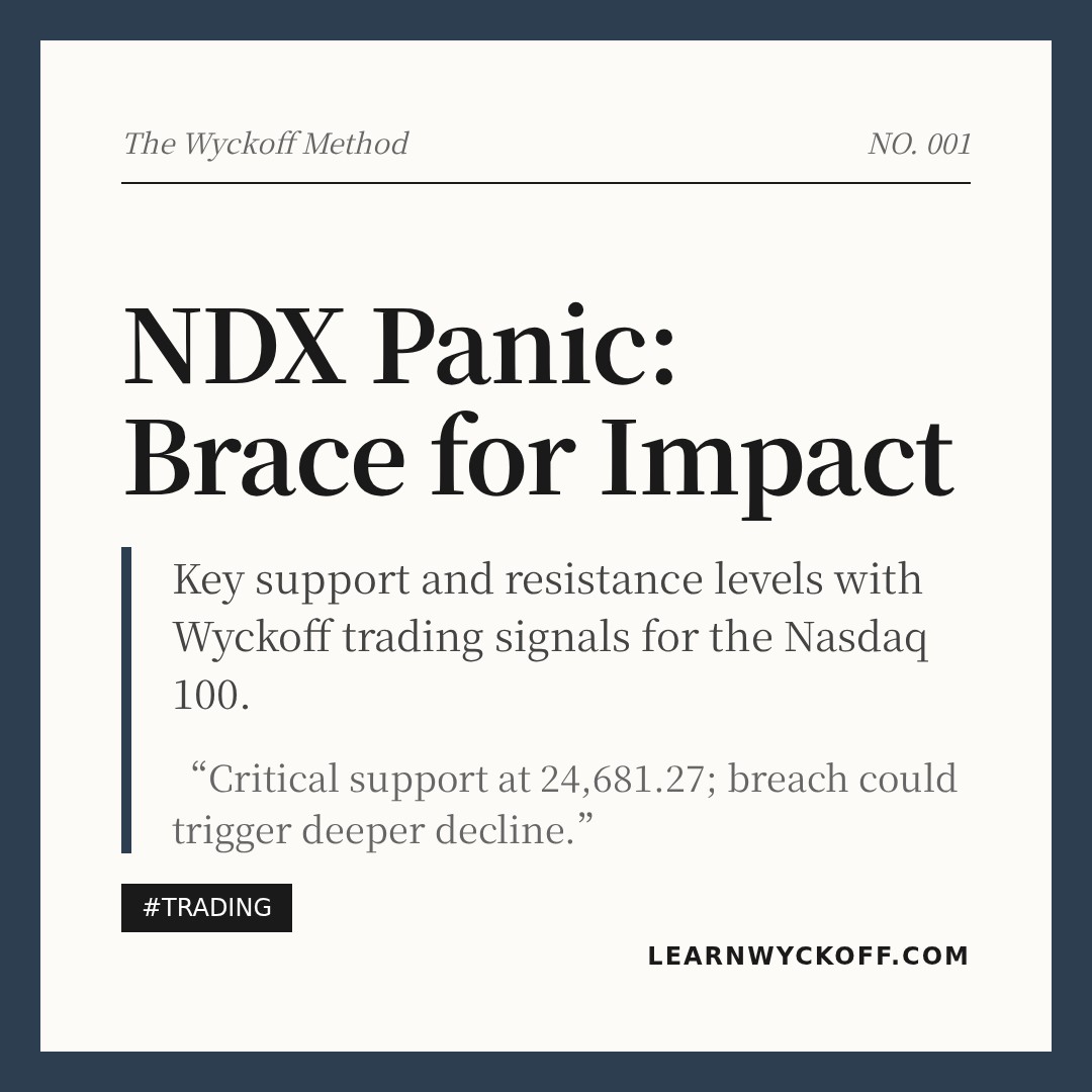 20260204 NDX Market Data Review Report (Based on Wyckoff Volume-Price Perspective)