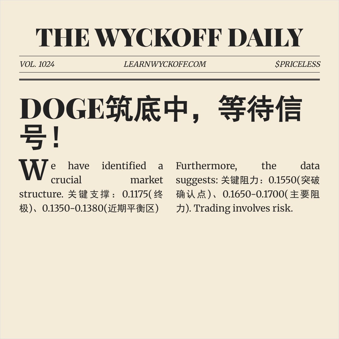 20260108 DOGEUSDT 行情数据复盘报告（基于威科夫量价视角）