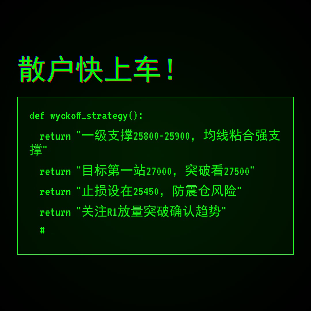 20260507 HSI 行情数据复盘报告（基于威科夫量价视角）