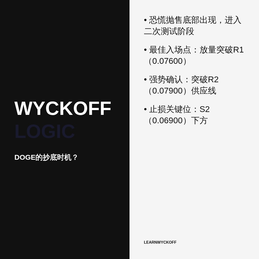 20260629 DOGEUSDT 行情数据复盘报告（基于威科夫量价视角）