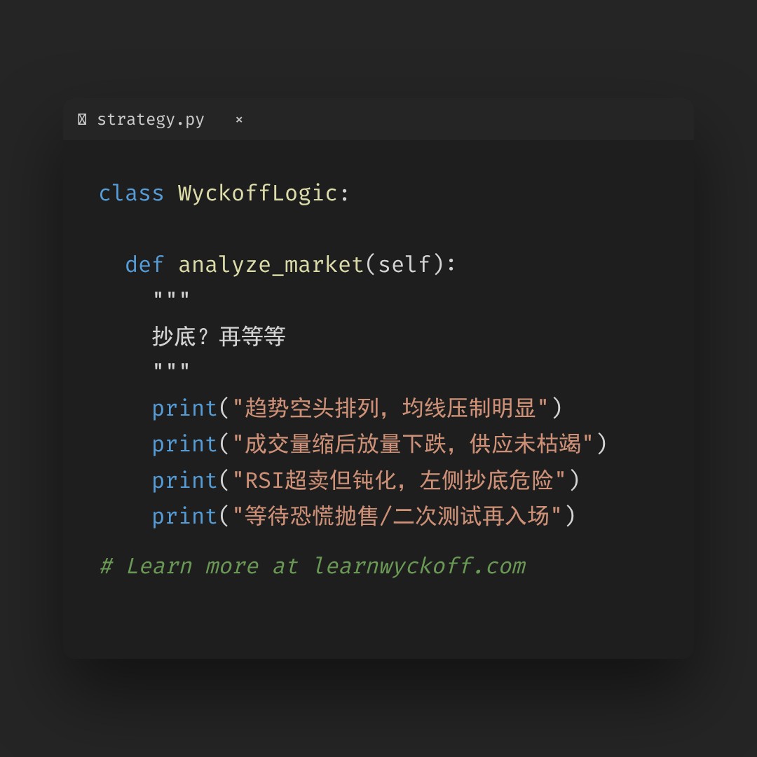 20260519 513060 行情数据复盘报告（基于威科夫量价视角）