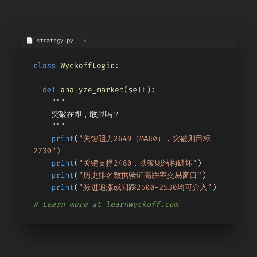20260720 000986.SH 行情数据复盘报告（基于威科夫量价视角）