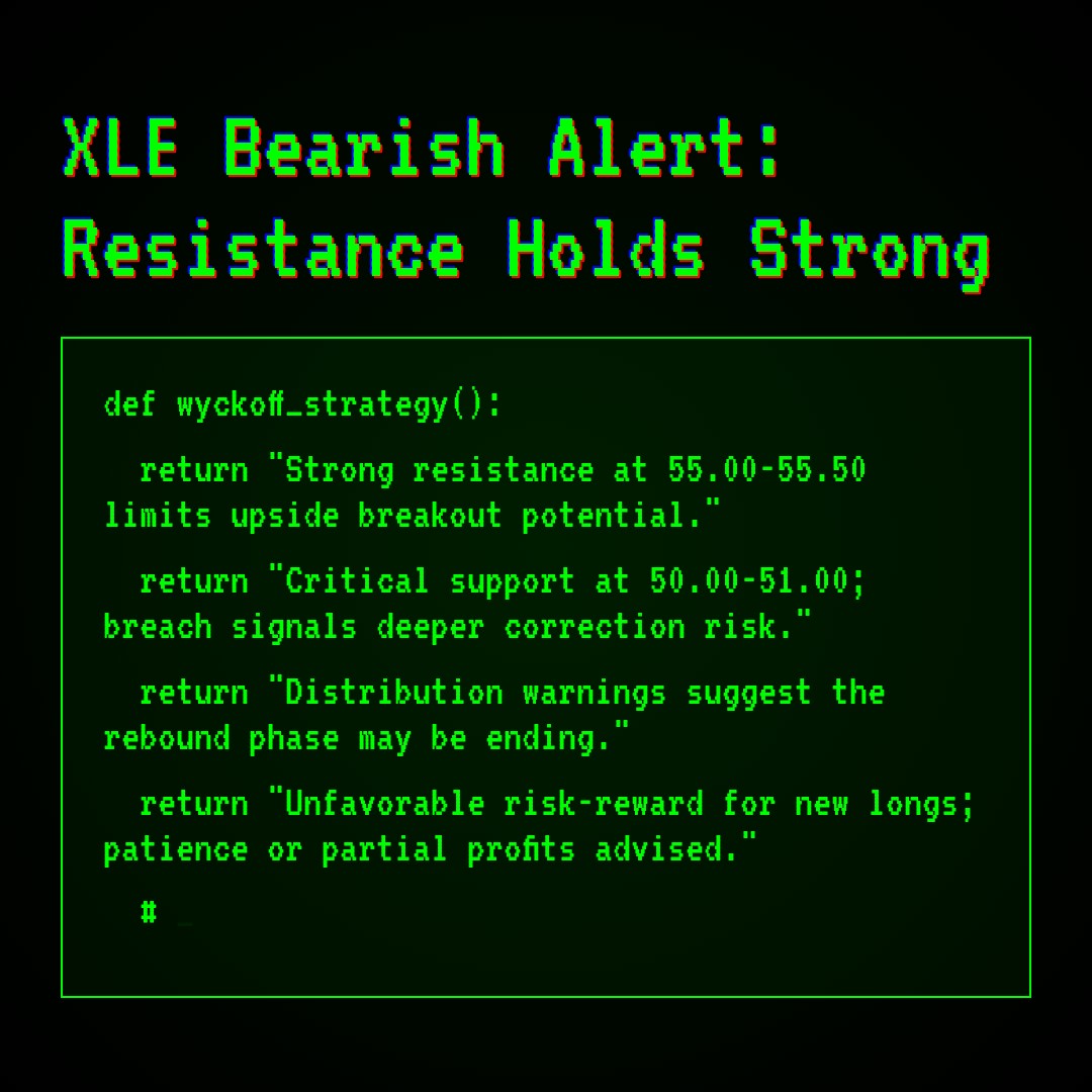 20260216 XLE Market Data Review Report (Based on Wyckoff Volume-Price Perspective)
