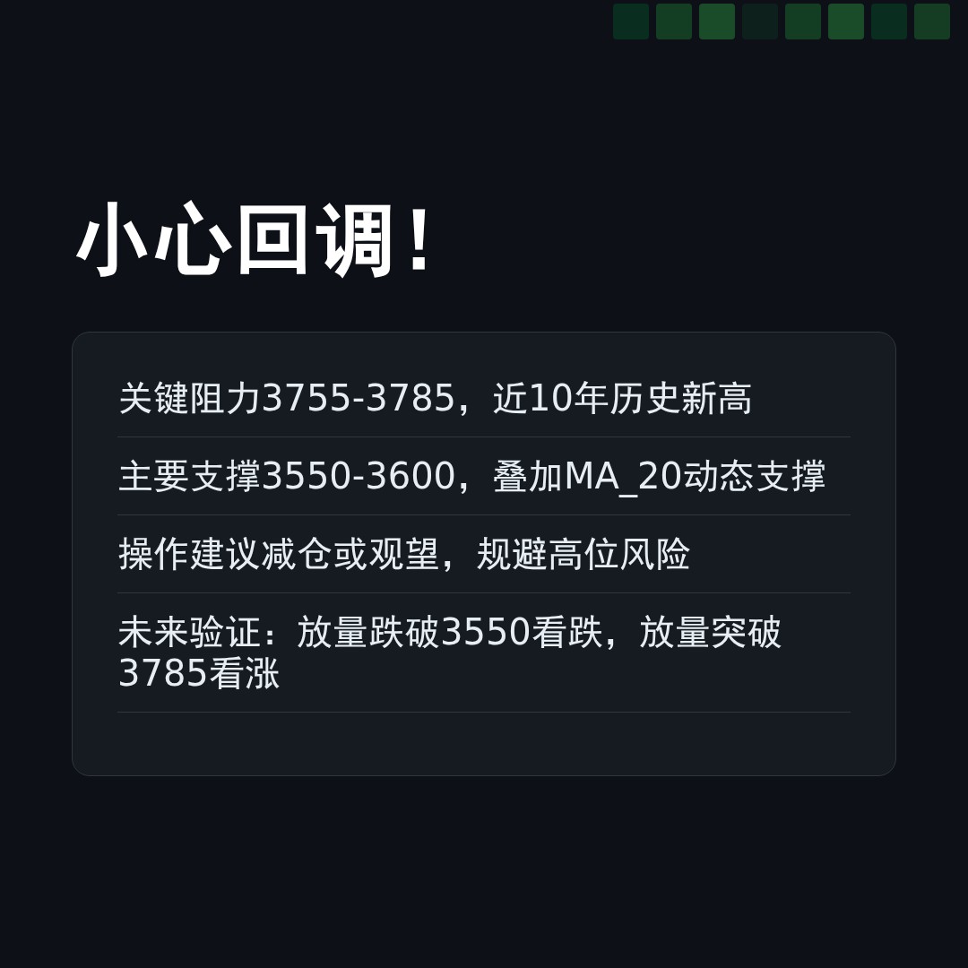 20260504 399006 行情数据复盘报告（基于威科夫量价视角）