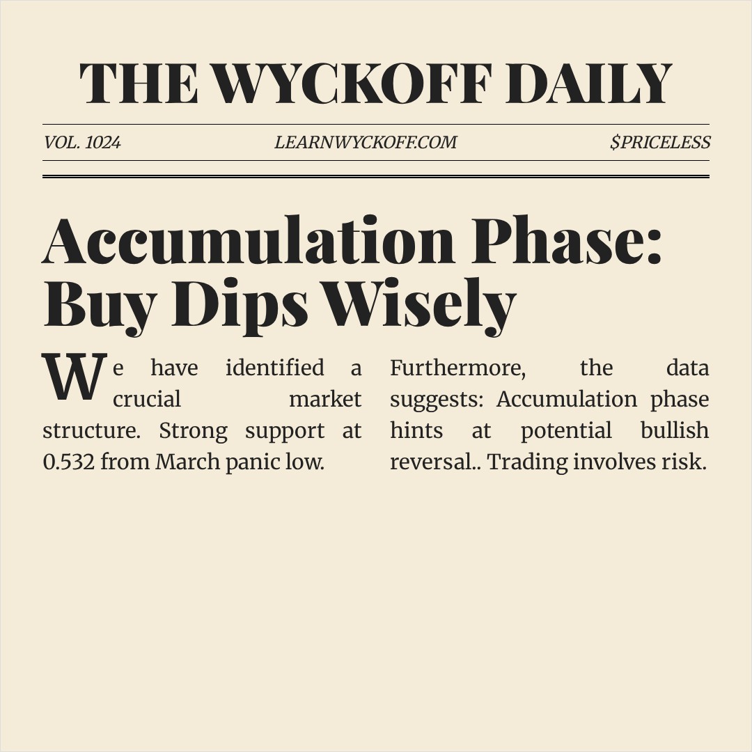 20260409 513060 Market Data Review Report (Based on Wyckoff Volume-Price Perspective)