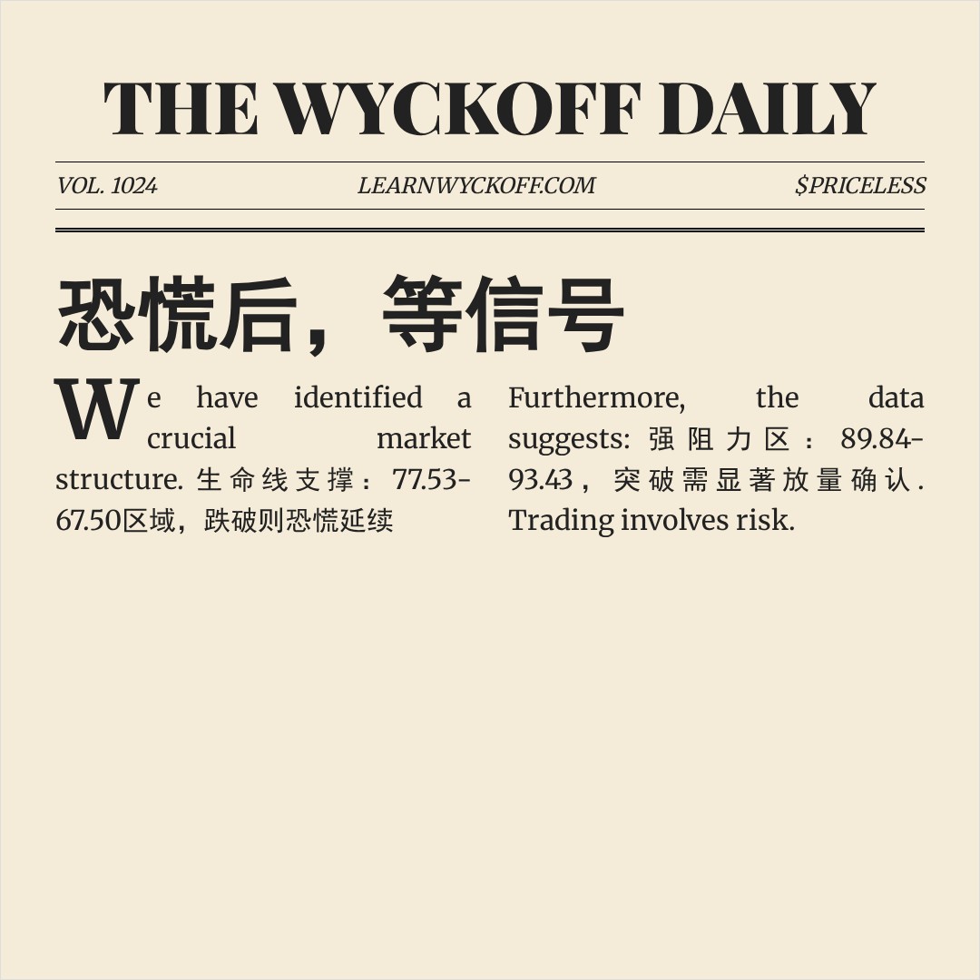 20260213 SOLUSDT 行情数据复盘报告（基于威科夫量价视角）