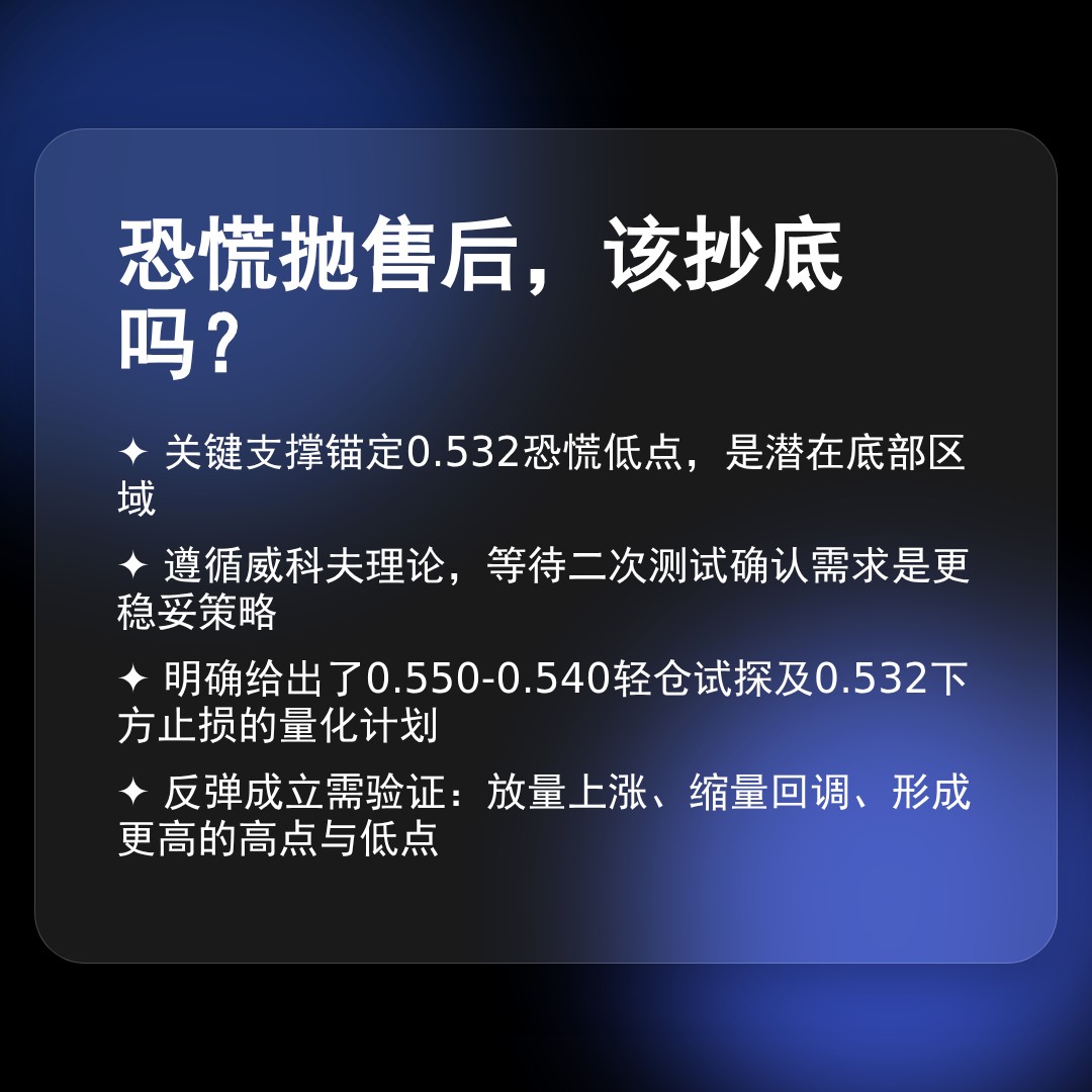 20260327 513060 行情数据复盘报告（基于威科夫量价视角）