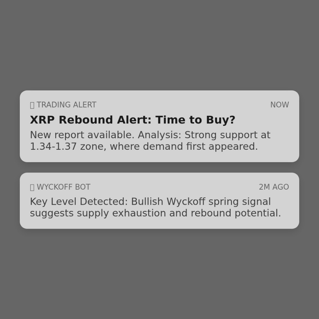 20260225 XRPUSDT Market Data Review Report (Based on Wyckoff Volume-Price Perspective)
