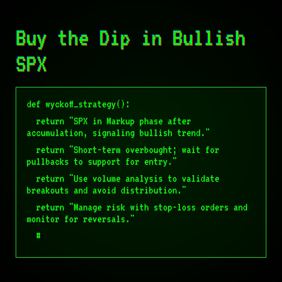 20260417 .SPX Market Data Review Report (Based on Wyckoff Volume-Price Perspective)
