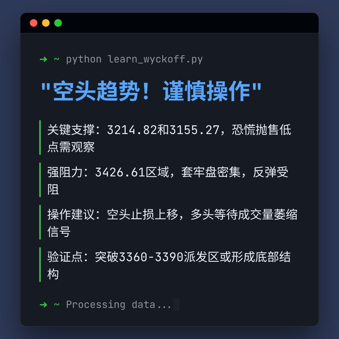 20260324 399006 行情数据复盘报告（基于威科夫量价视角）