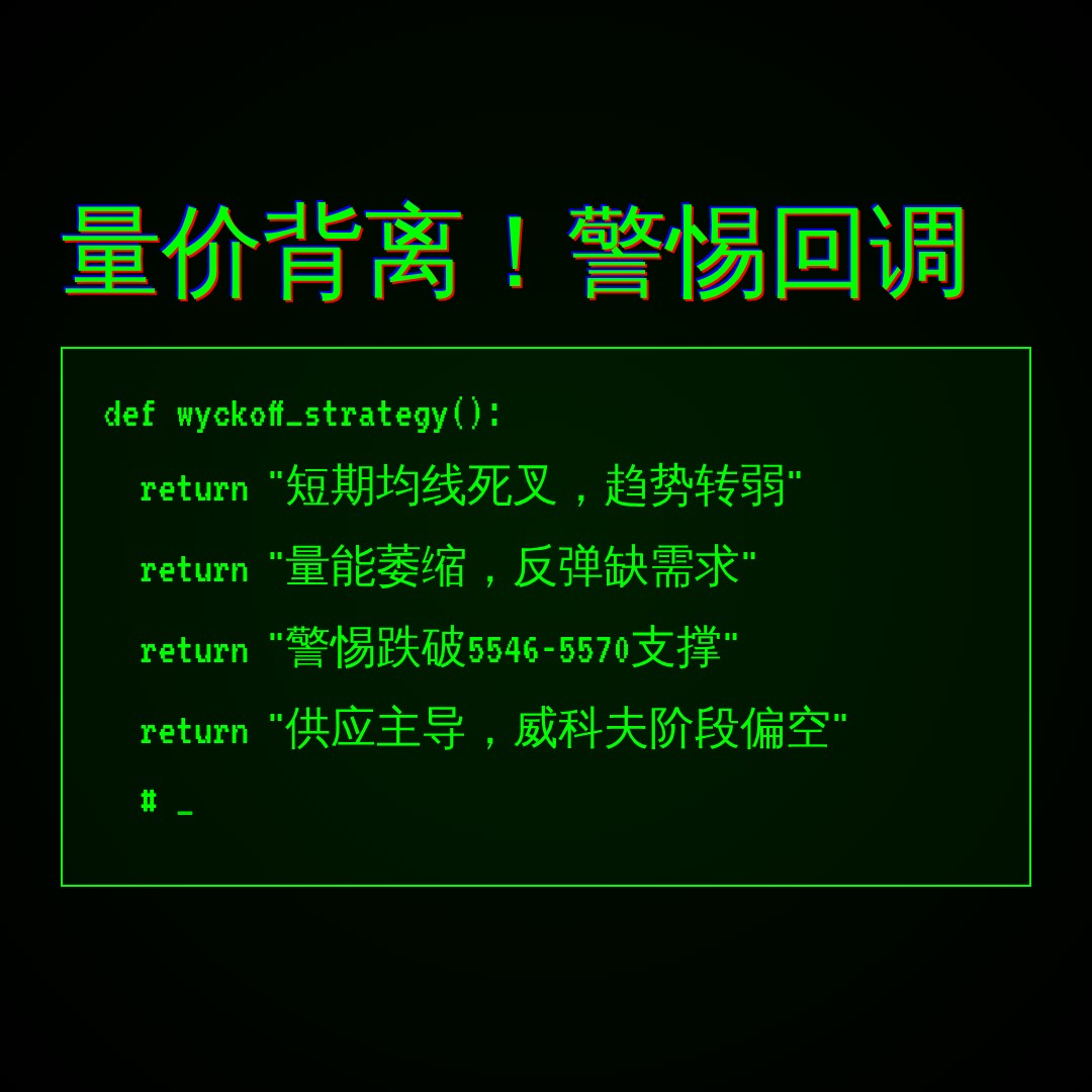 20260817 399934 行情数据复盘报告（基于威科夫量价视角）