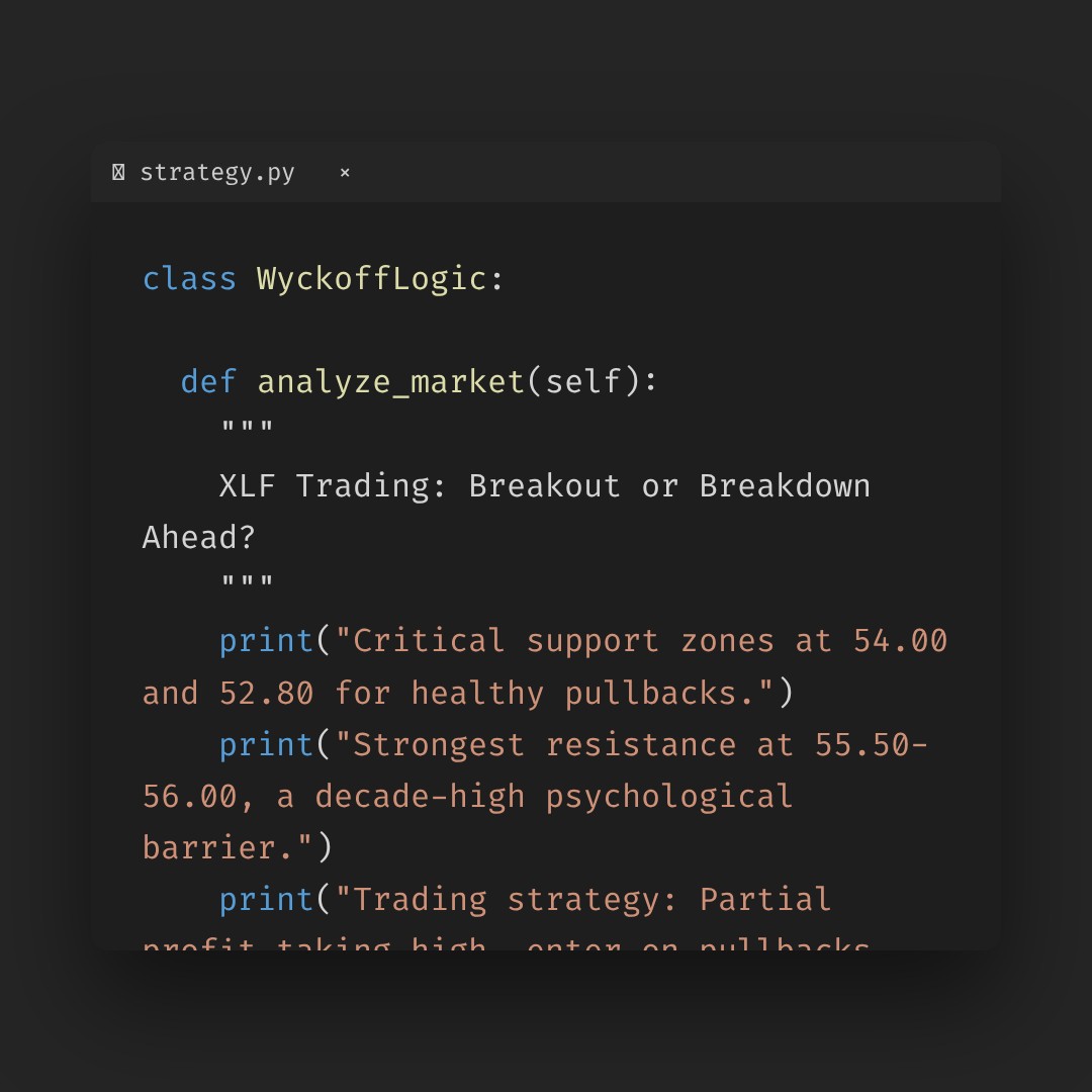 20251225 XLF Market Data Review Report (Based on Wyckoff Volume-Price Perspective)