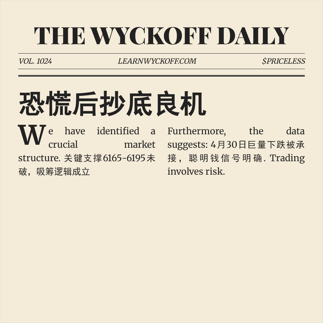 20260430 399989 行情数据复盘报告（基于威科夫量价视角）