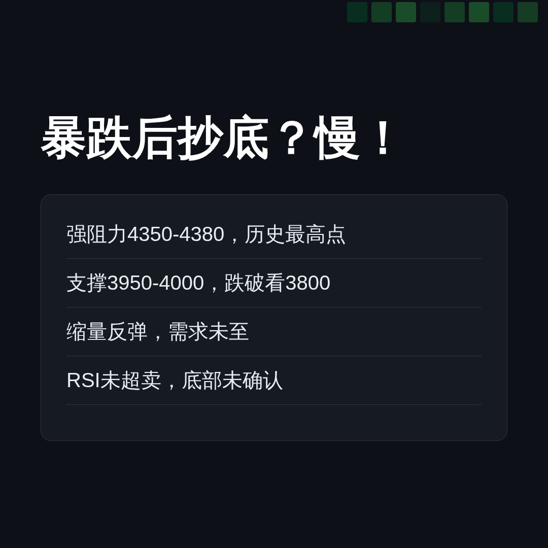 20260703 399006 行情数据复盘报告（基于威科夫量价视角）