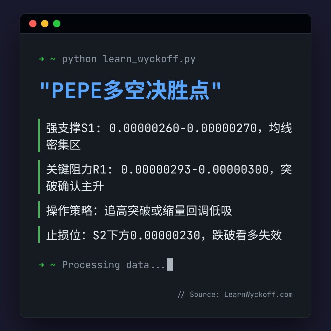 20260718 PEPEUSDT 行情数据复盘报告（基于威科夫量价视角）
