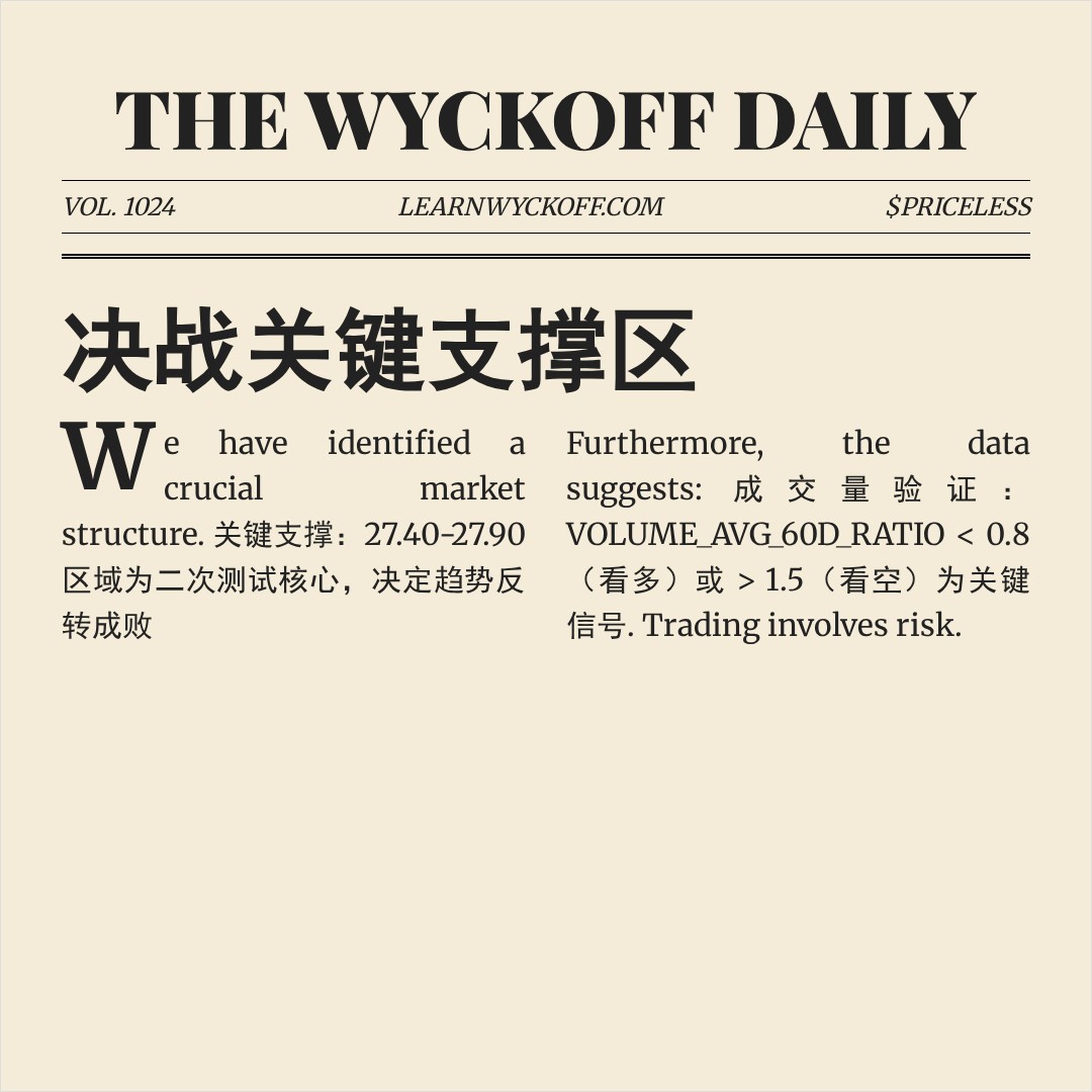 20260213 WCLD 行情数据复盘报告（基于威科夫量价视角）