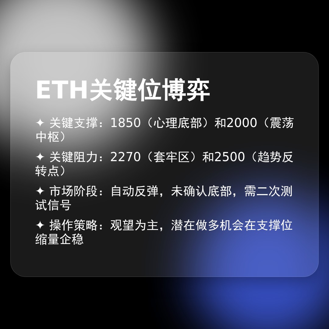 20260209 ETHUSDT 行情数据复盘报告（基于威科夫量价视角）