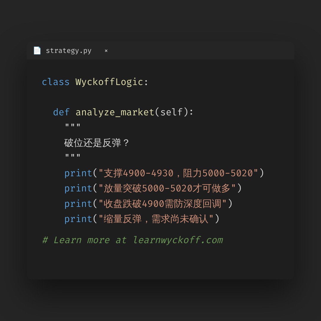 20260814 000987.SH 行情数据复盘报告（基于威科夫量价视角）