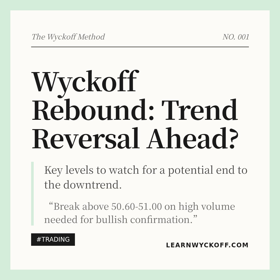 20260401 XLF Market Data Review Report (Based on Wyckoff Volume-Price Perspective)