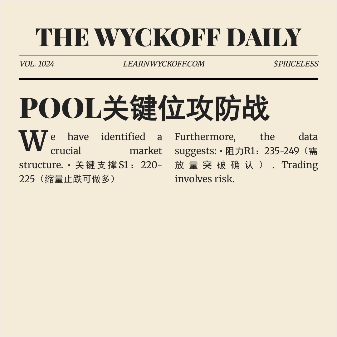 20260424 POOL 行情数据复盘报告（基于威科夫量价视角）
