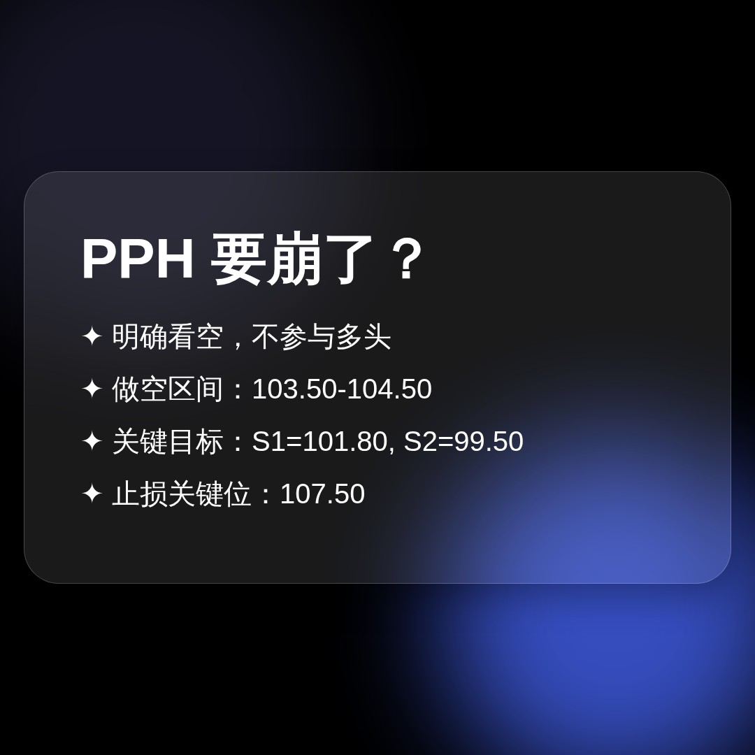 20260619 PPH 行情数据复盘报告（基于威科夫量价视角）