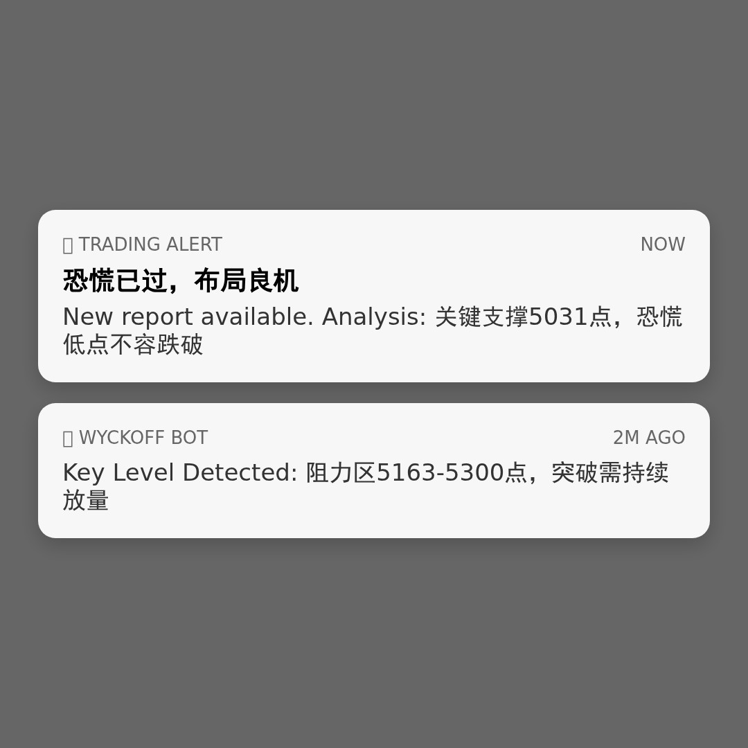 20260409 000989.SH 行情数据复盘报告（基于威科夫量价视角）