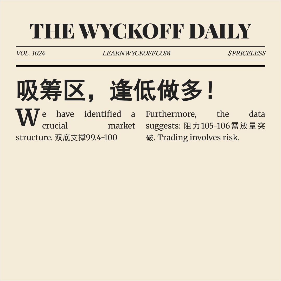 20260528 PPH 行情数据复盘报告（基于威科夫量价视角）