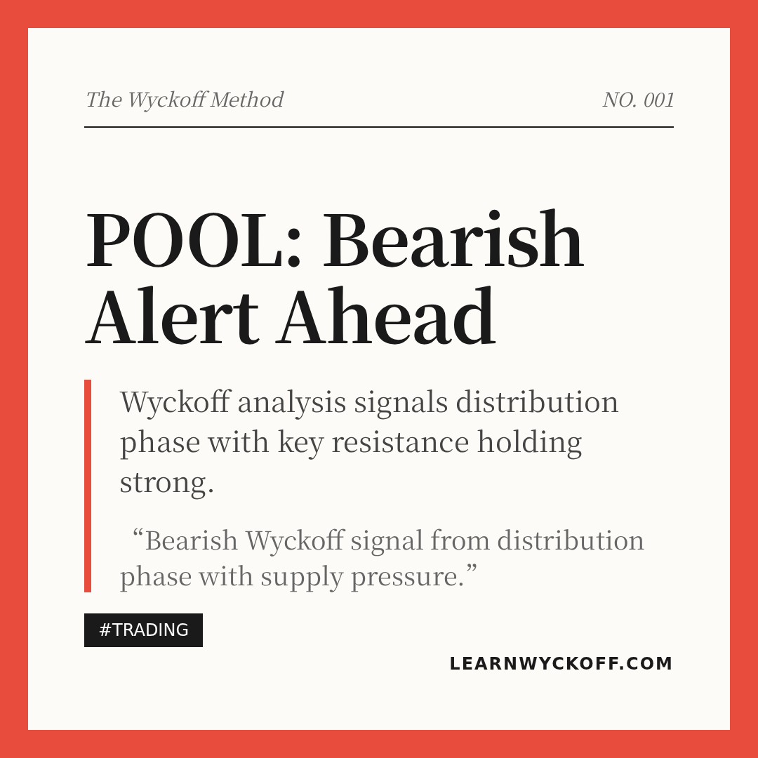 20260203 POOL Market Data Review Report (Based on Wyckoff Volume-Price Perspective)