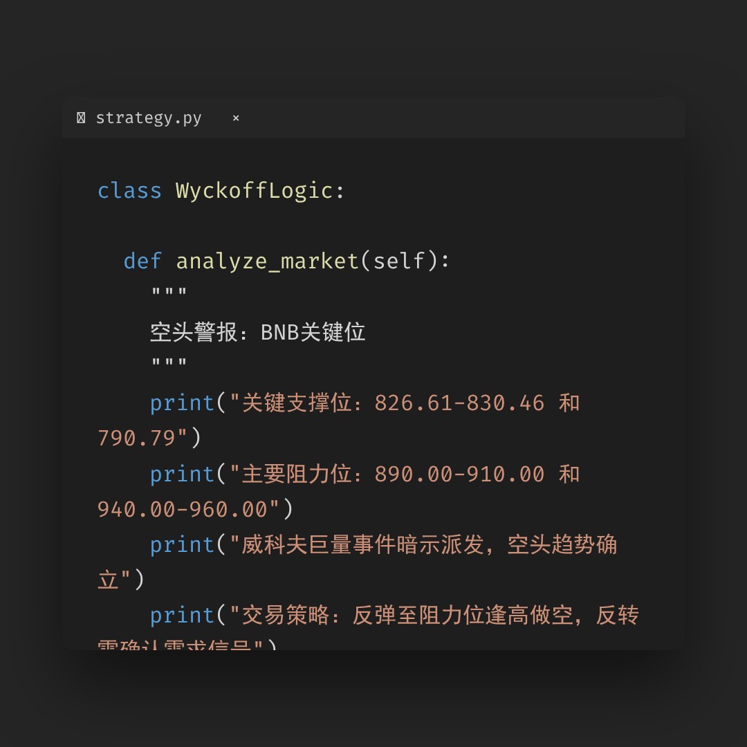 20251229 BNBUSDT 行情数据复盘报告（基于威科夫量价视角）