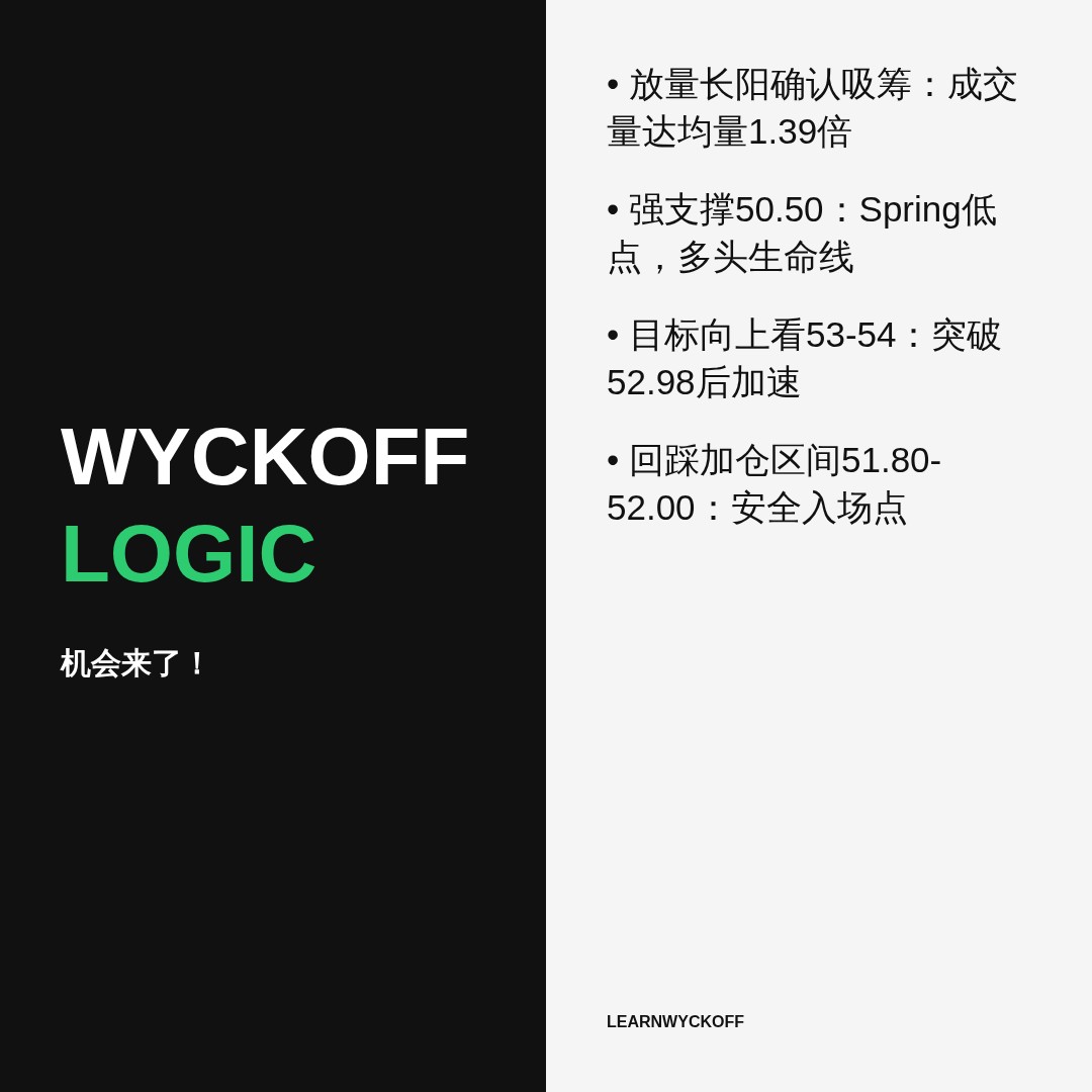 20260604 XLF 行情数据复盘报告（基于威科夫量价视角）