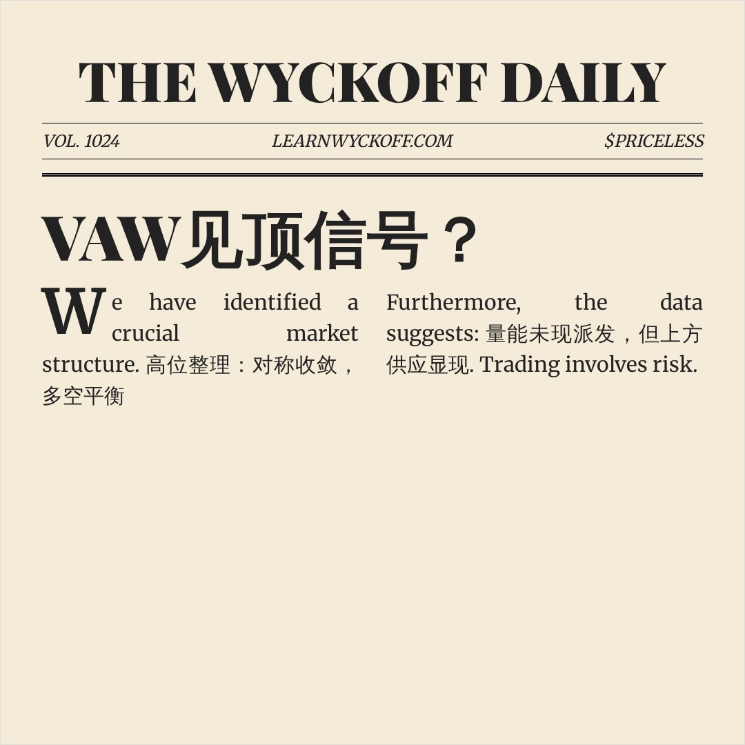 20260820 VAW 行情数据复盘报告（基于威科夫量价视角）
