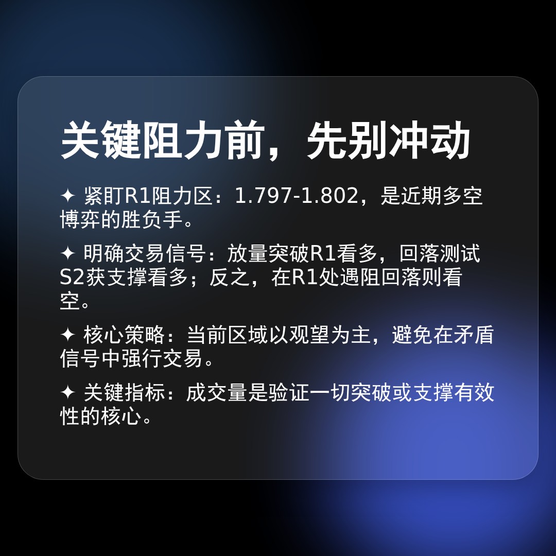 20260105 513190 行情数据复盘报告（基于威科夫量价视角）