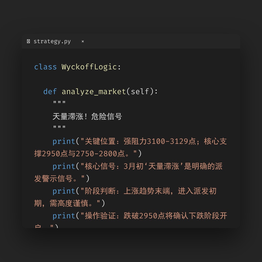 20260312 000986.SH 行情数据复盘报告（基于威科夫量价视角）