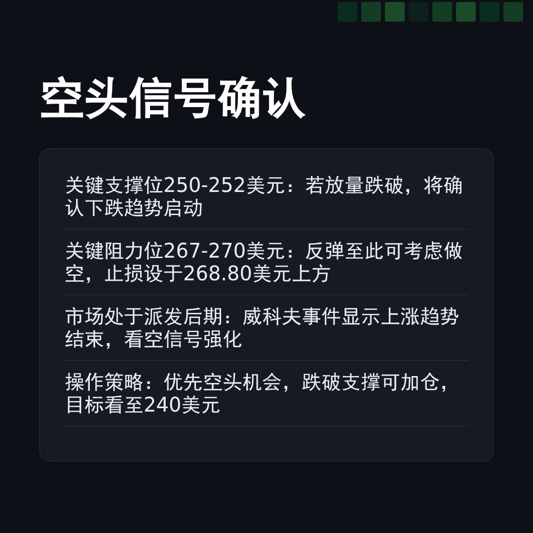 20260209 POOL 行情数据复盘报告（基于威科夫量价视角）