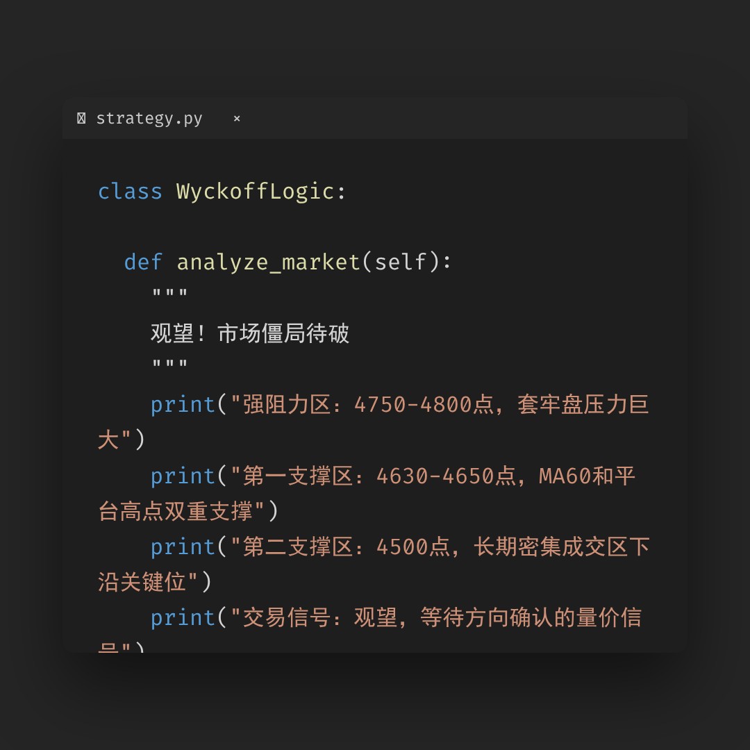 20260127 000300.SH 行情数据复盘报告（基于威科夫量价视角）