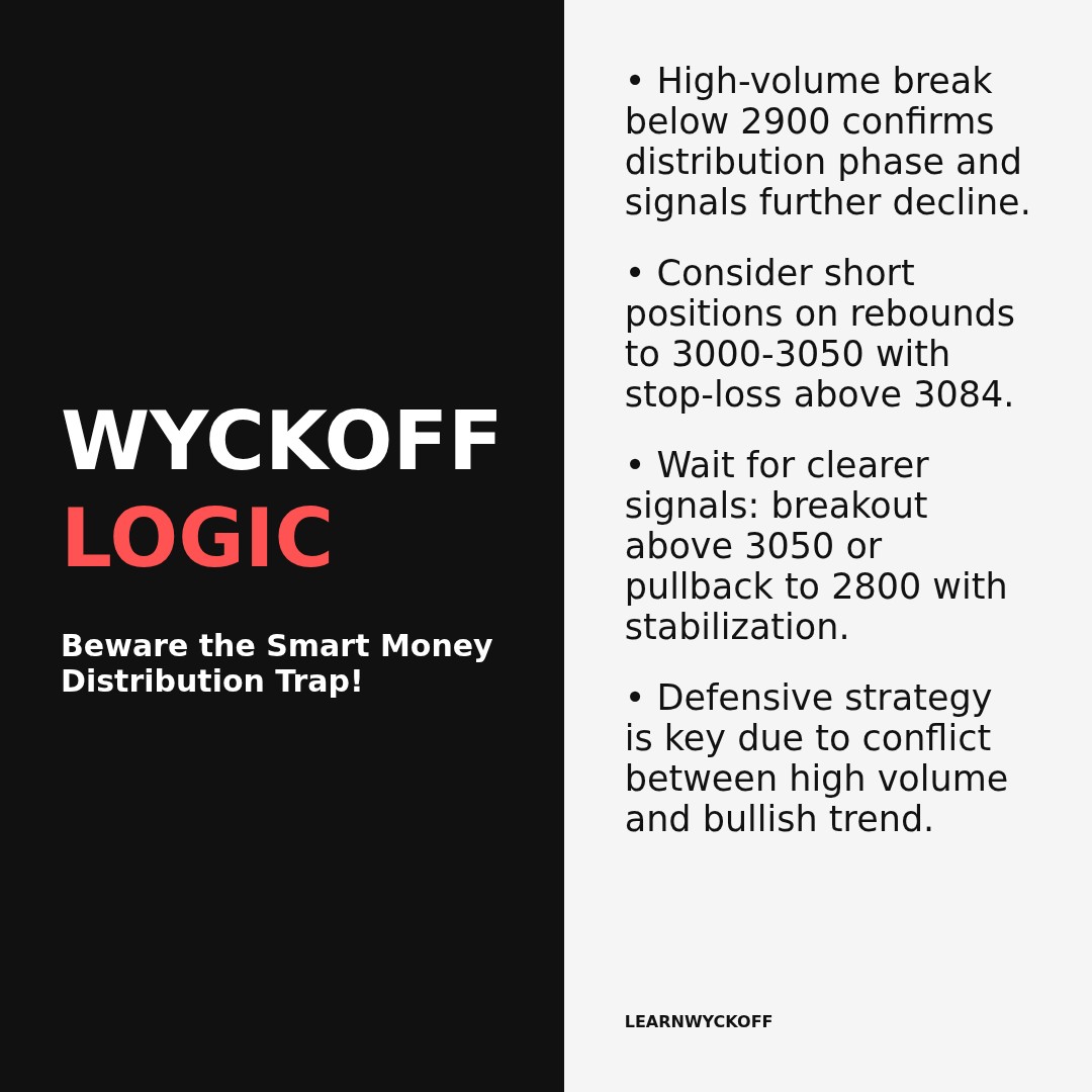 20260129 399808 Market Data Review Report (Based on Wyckoff Volume-Price Perspective)