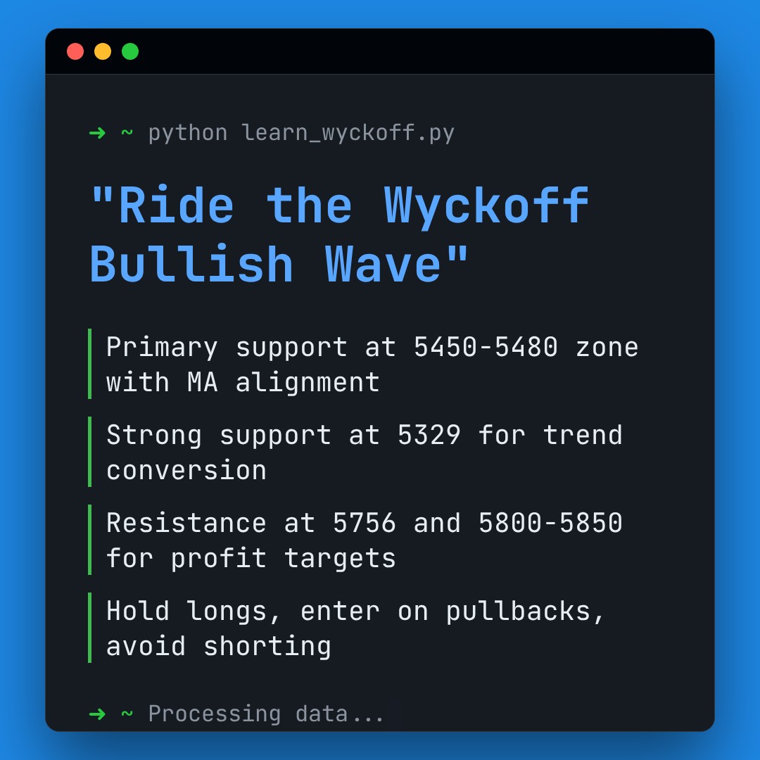 20260112 000989.SH Market Data Review Report (Based on Wyckoff Volume-Price Perspective)