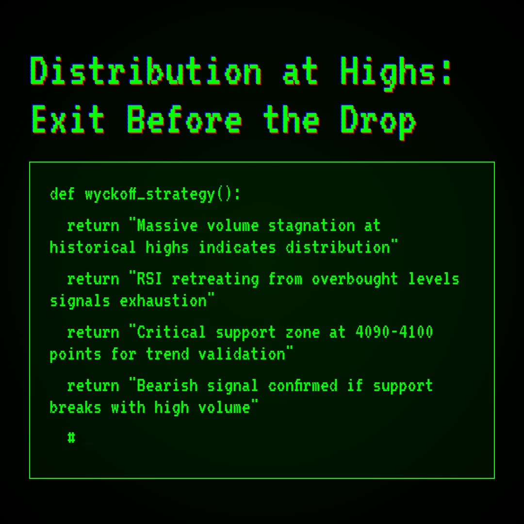 20260123 000001.SH Market Data Review Report (Based on Wyckoff Volume-Price Perspective)
