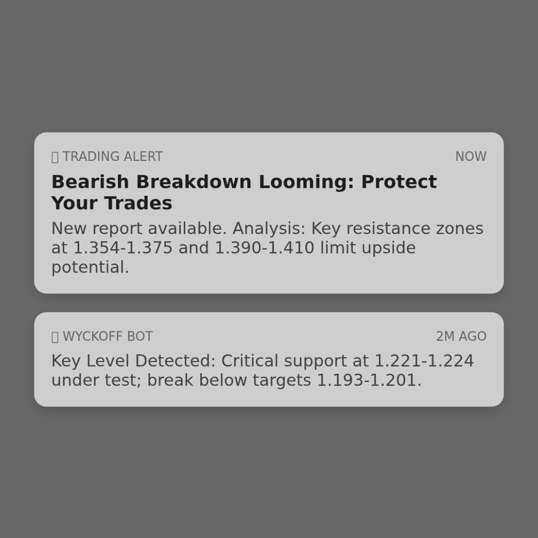 20260227 513120 Market Data Review Report (Based on Wyckoff Volume-Price Perspective)