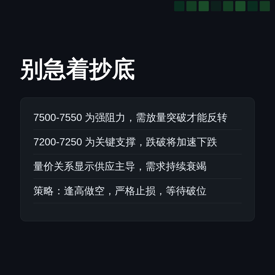 20260630 .SPX 行情数据复盘报告（基于威科夫量价视角）