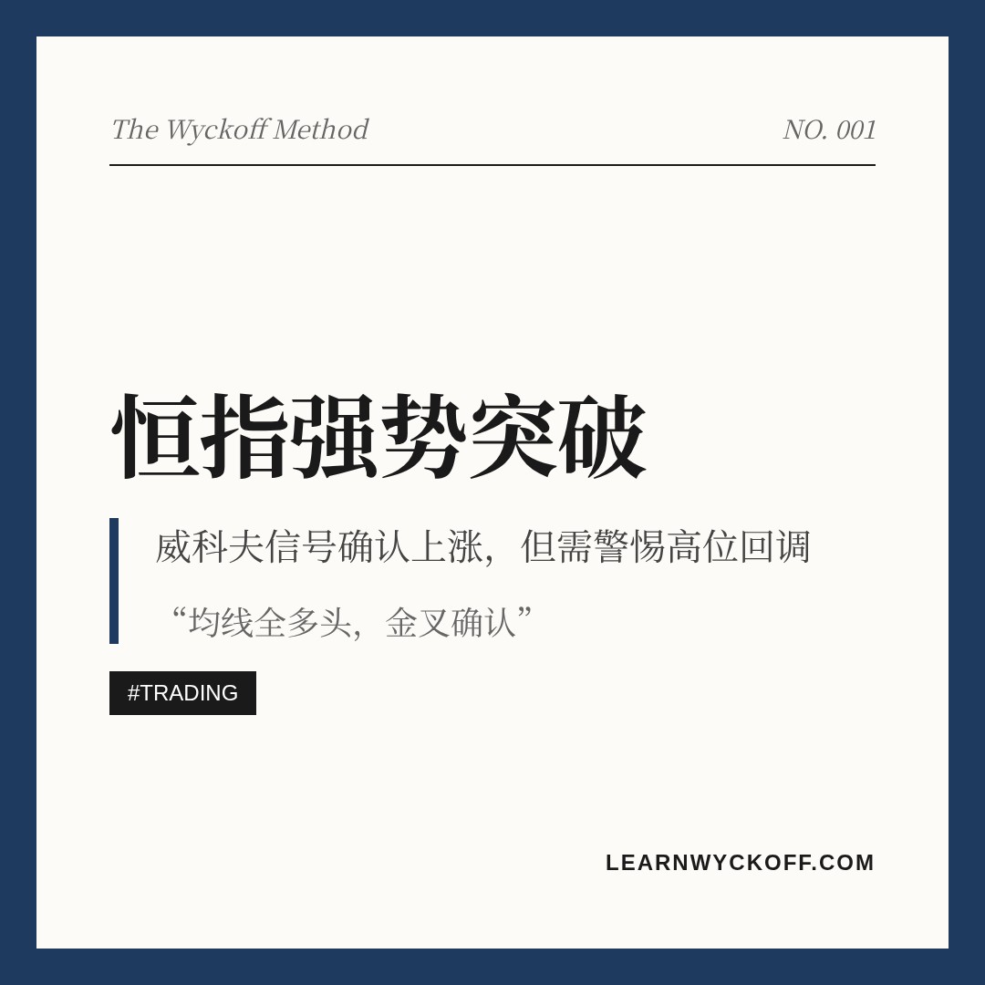 20260805 HSI 行情数据复盘报告（基于威科夫量价视角）