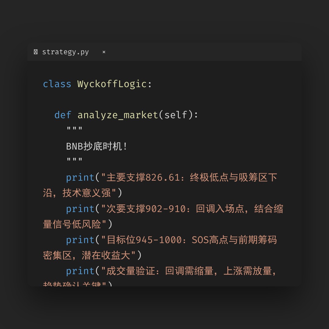 20260115 BNBUSDT 行情数据复盘报告（基于威科夫量价视角）