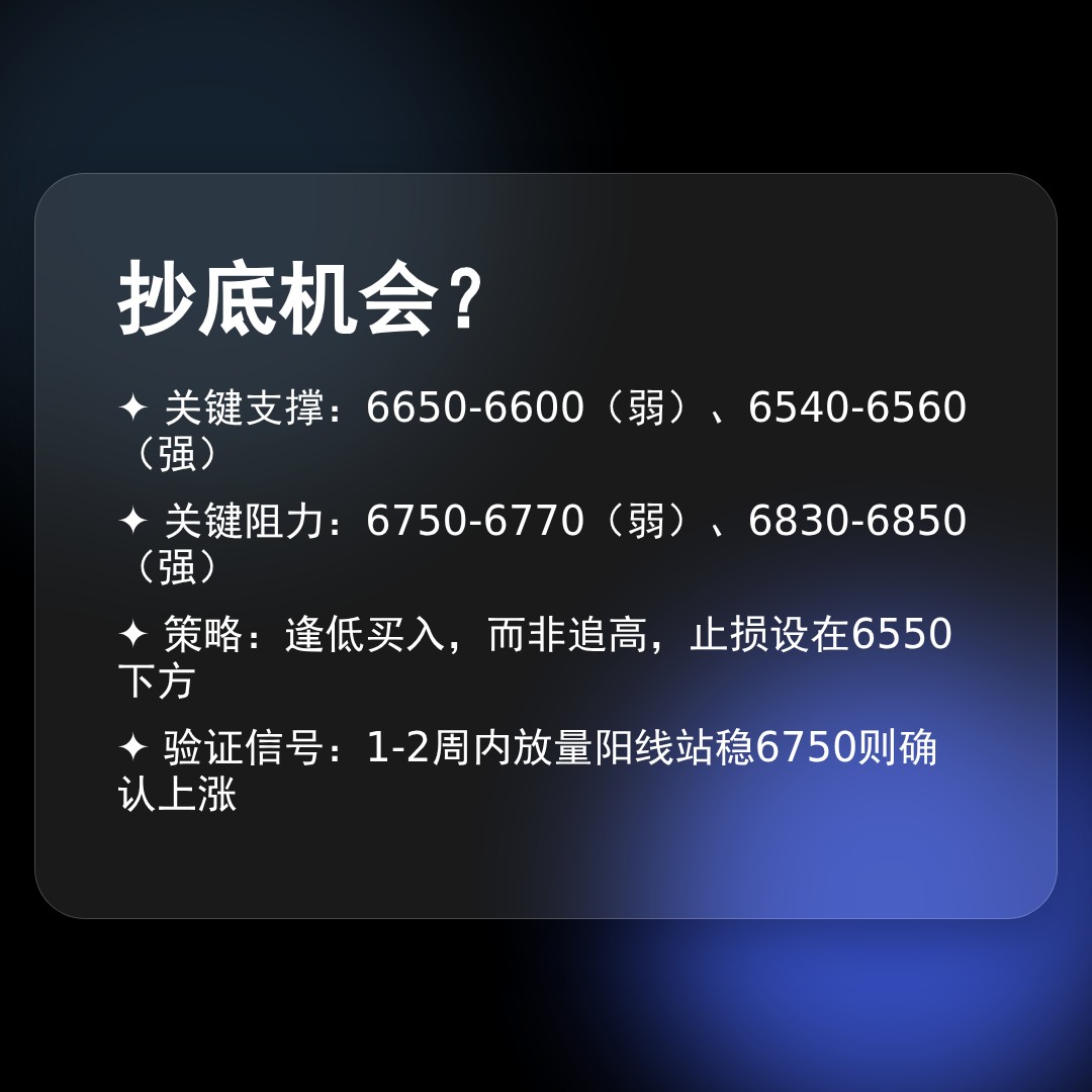 20260505 399989 行情数据复盘报告（基于威科夫量价视角）