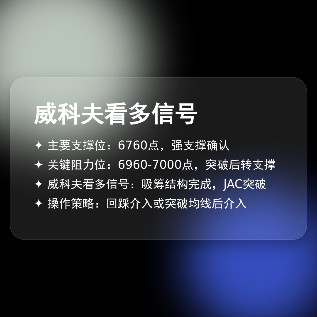 20260105 399989 行情数据复盘报告（基于威科夫量价视角）
