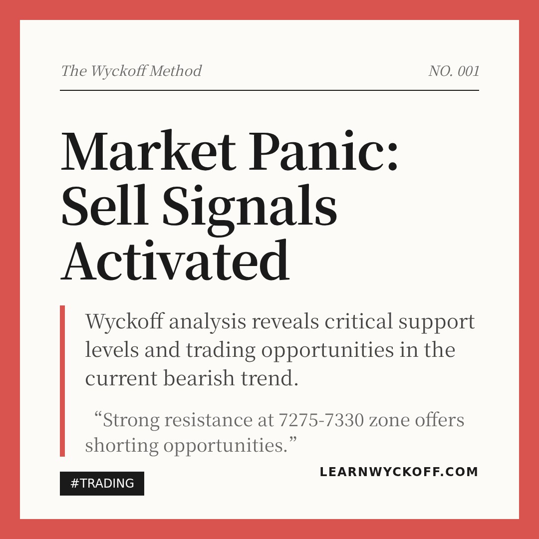 20260323 399986 Market Data Review Report (Based on Wyckoff Volume-Price Perspective)