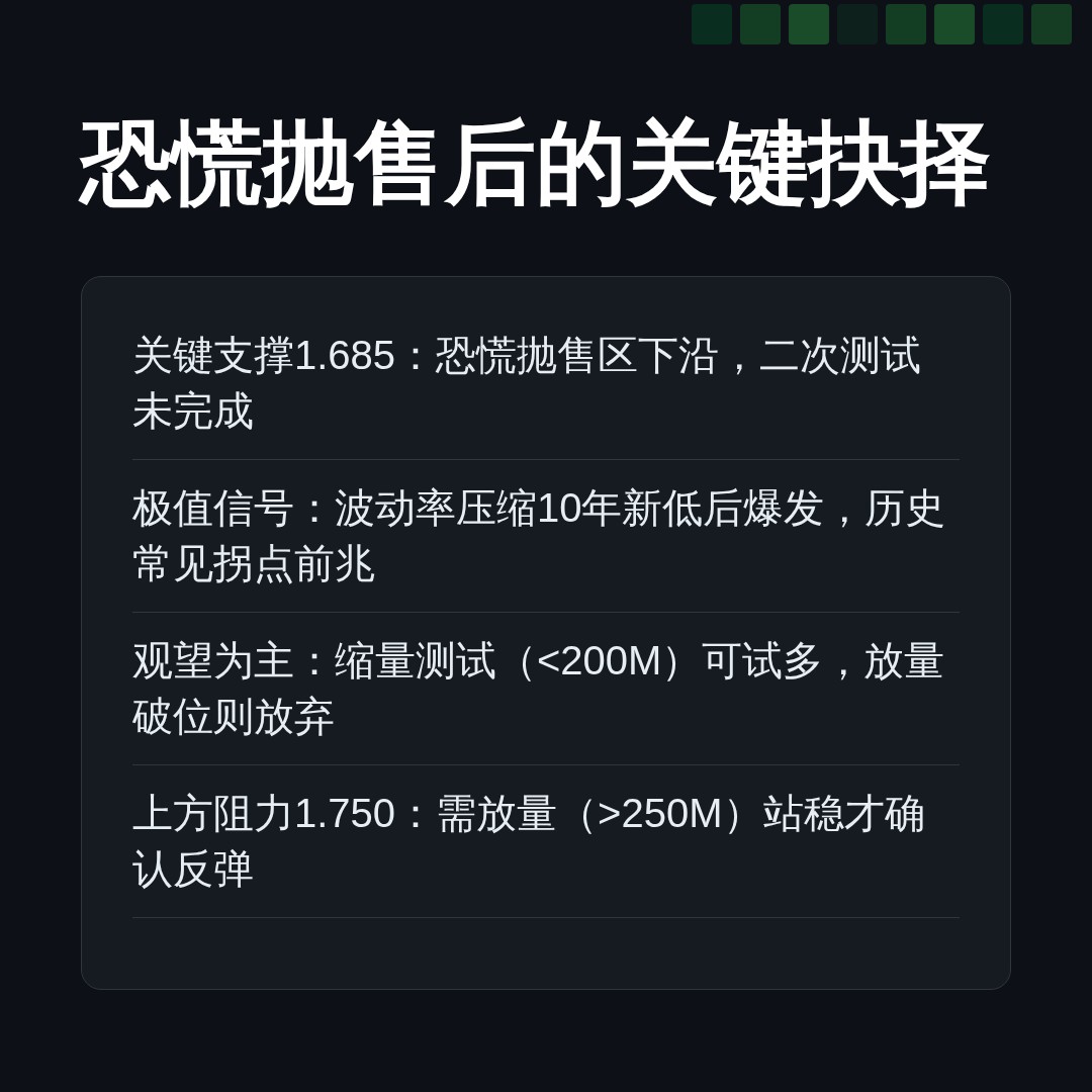 20260624 513190 行情数据复盘报告（基于威科夫量价视角）