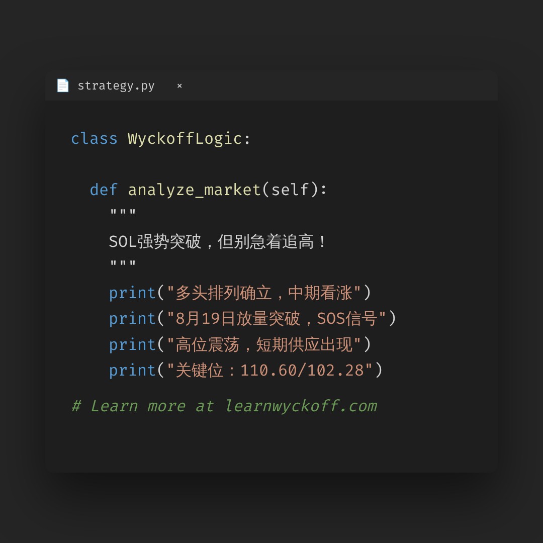 20260829 SOLUSDT 行情数据复盘报告（基于威科夫量价视角）